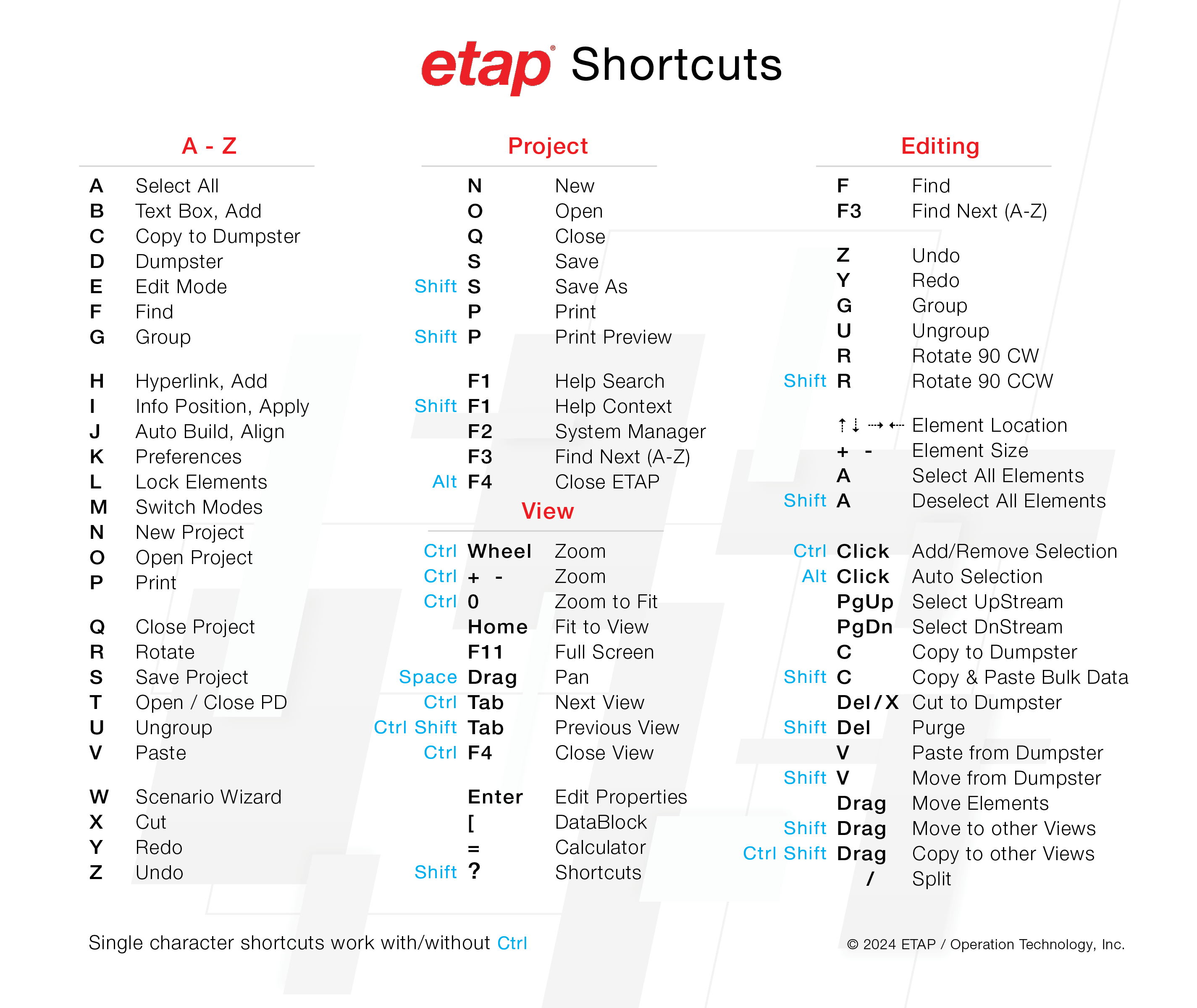 ETAP Shortcut Light