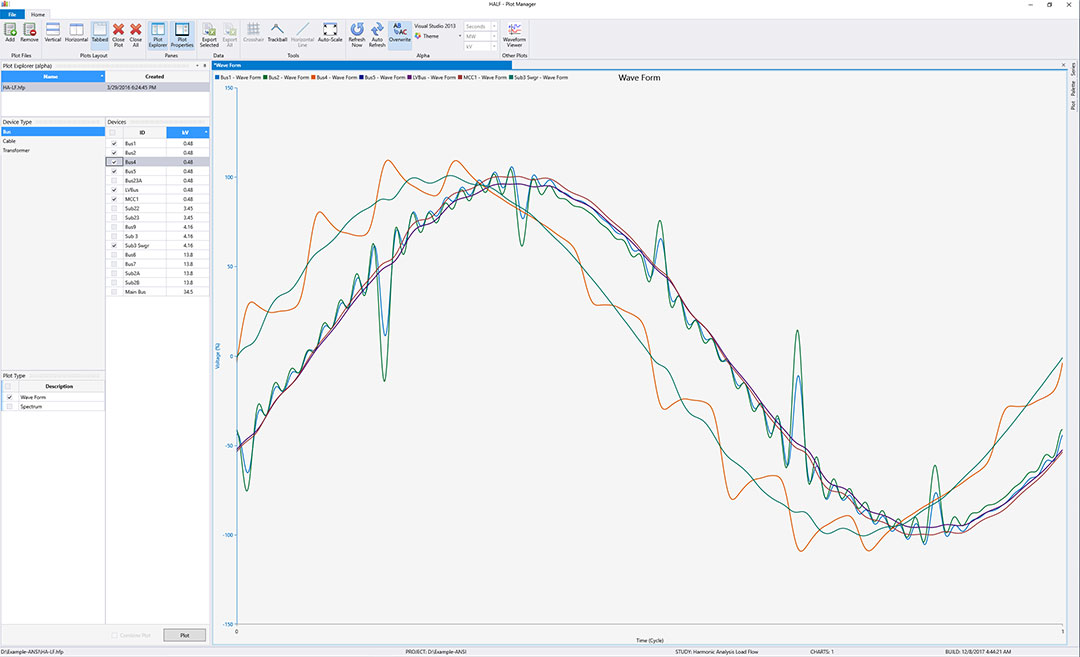 Harmonics Plot Manager 2