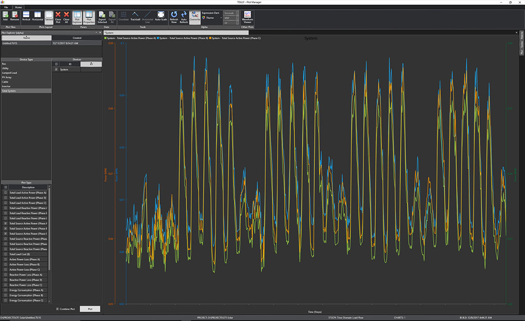 TDLF Plot Manager 3