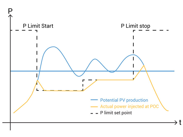 ePPC-Image-5