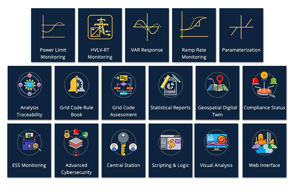 Grid Compliance Monitoring Assessment