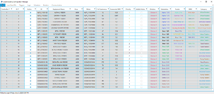 Rotating-Outages