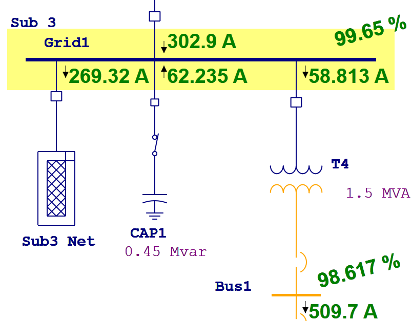 Fonction Auto-range & Précision 