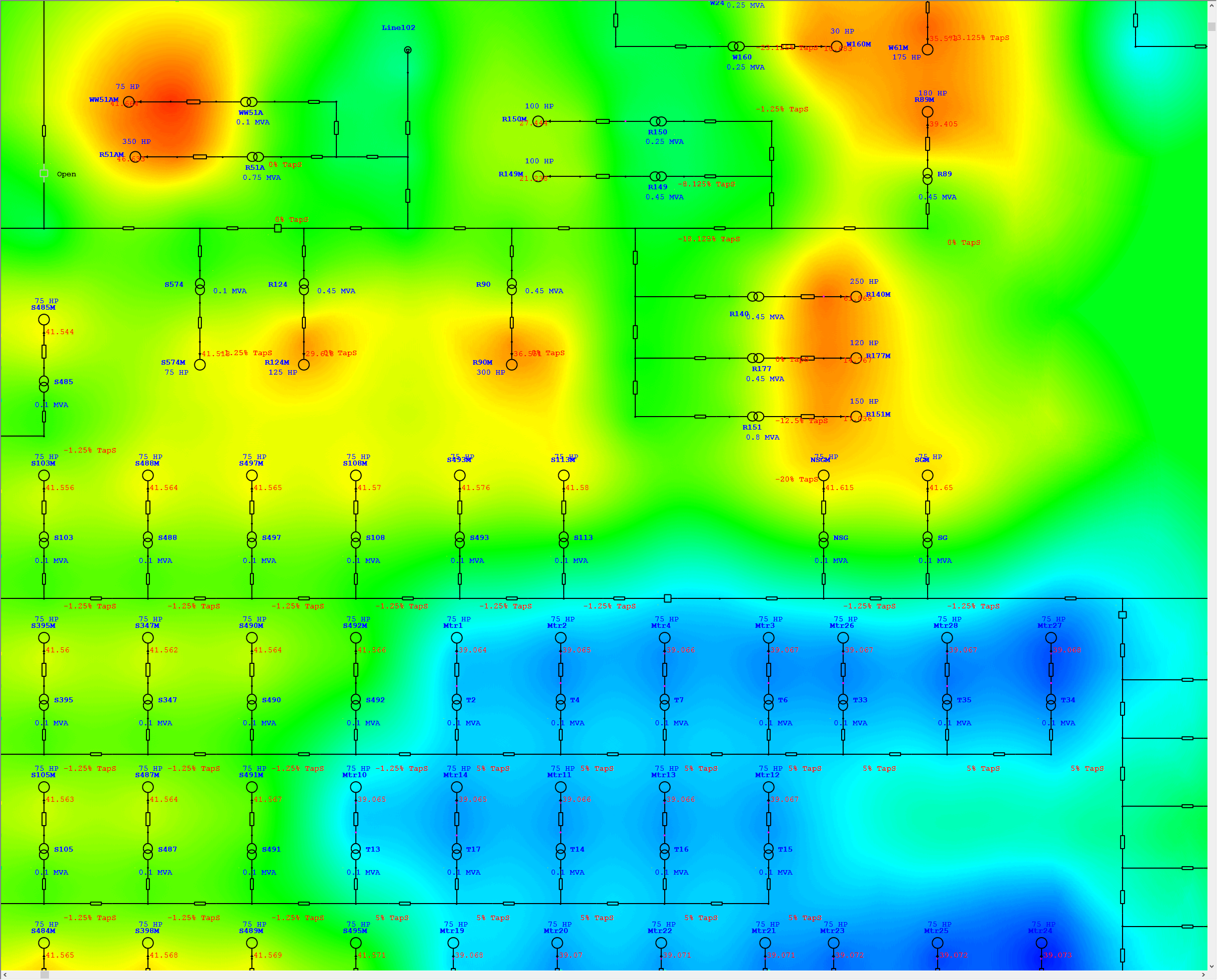 Contour des couleurs