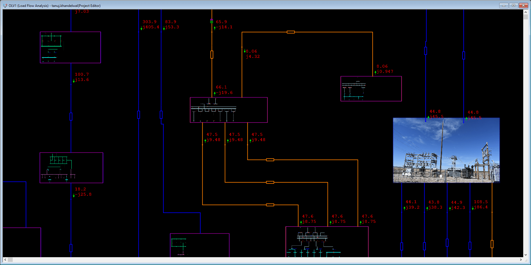 LV distribution network one-line diagram.