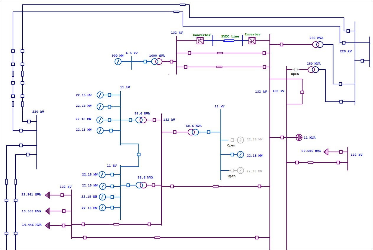 Generation System Single Line Diagram