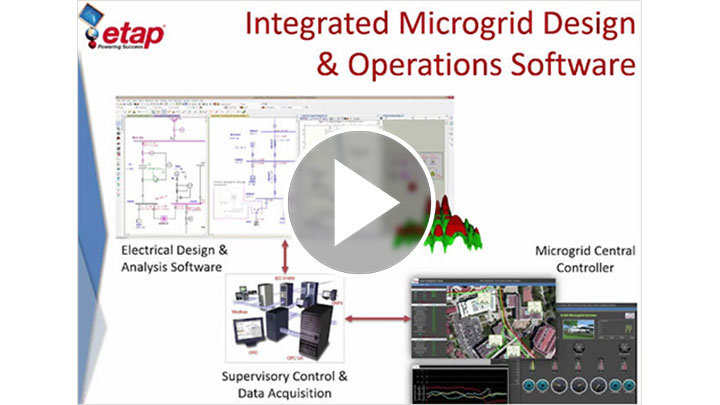 Generation Optimization for Microgrids 