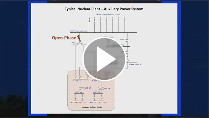 Open-Phase Fault Analysis advances safety, reliability, cost-savings for the nuclear industry 