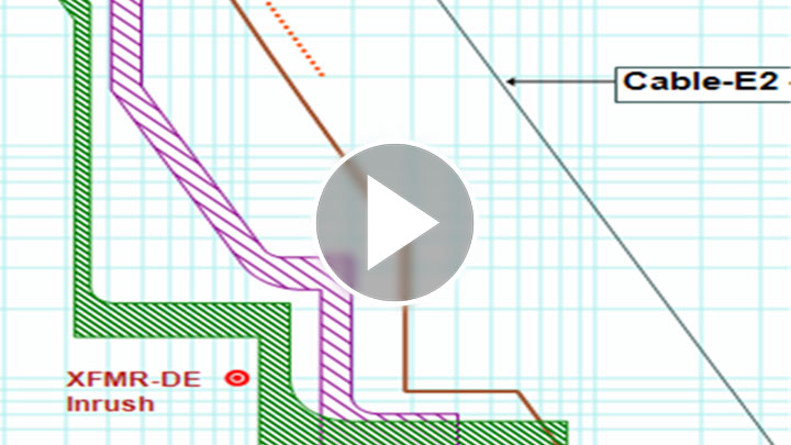 Device Coordination